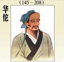 研究發(fā)現(xiàn),其實是印度人!華佗是中國人還是韓國人?